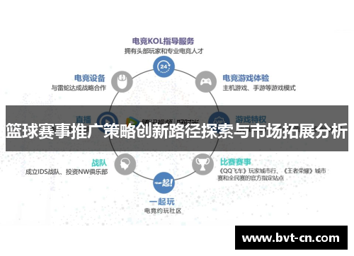 篮球赛事推广策略创新路径探索与市场拓展分析