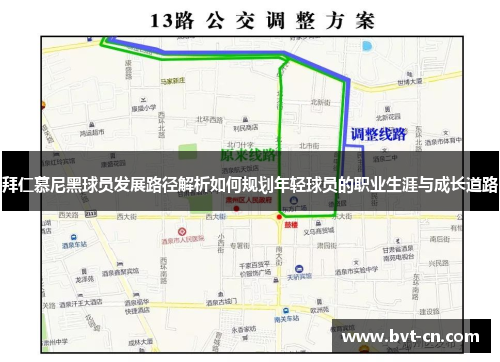 拜仁慕尼黑球员发展路径解析如何规划年轻球员的职业生涯与成长道路
