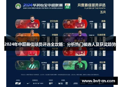 2024年中超最佳球员评选全攻略：分析热门候选人及获奖趋势