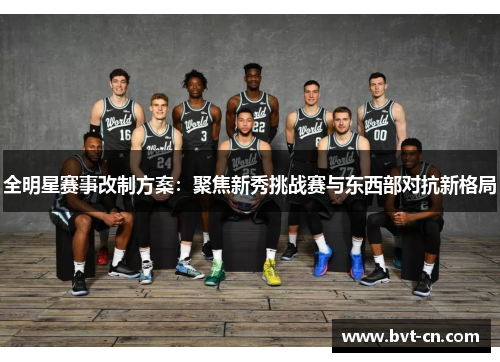 全明星赛事改制方案：聚焦新秀挑战赛与东西部对抗新格局