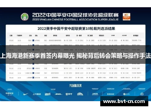 上海海港新赛季首签内幕曝光 揭秘背后转会策略与操作手法