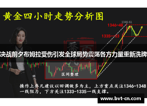 决战前夕布姆拉受伤引发全球局势震荡各方力量重新洗牌