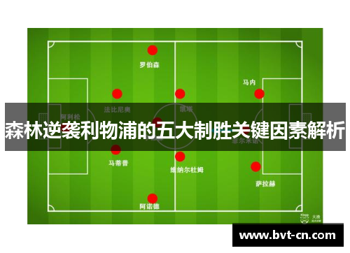森林逆袭利物浦的五大制胜关键因素解析