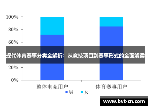 现代体育赛事分类全解析：从竞技项目到赛事形式的全面解读