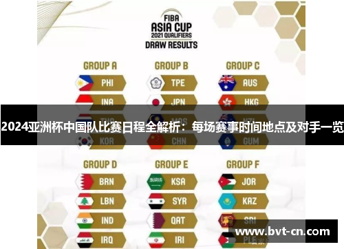 2024亚洲杯中国队比赛日程全解析：每场赛事时间地点及对手一览