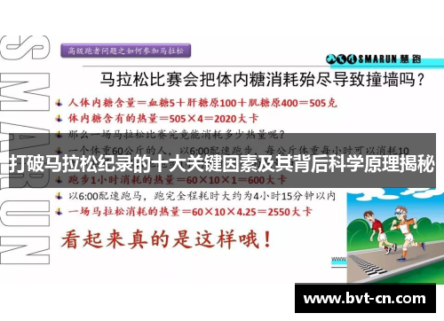 打破马拉松纪录的十大关键因素及其背后科学原理揭秘
