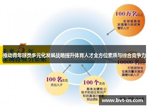 推动青年球员多元化发展战略提升体育人才全方位素质与综合竞争力